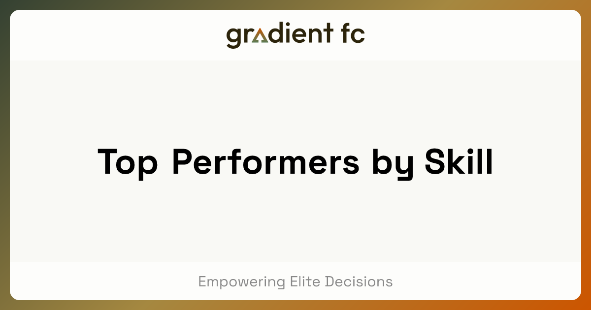 Top Performers by Skill | Gradient FC