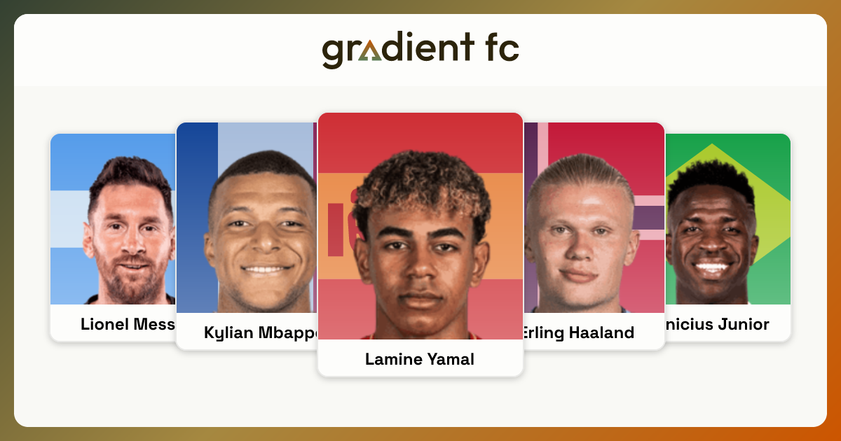 Find Football’s True Difference Makers | Gradient FC