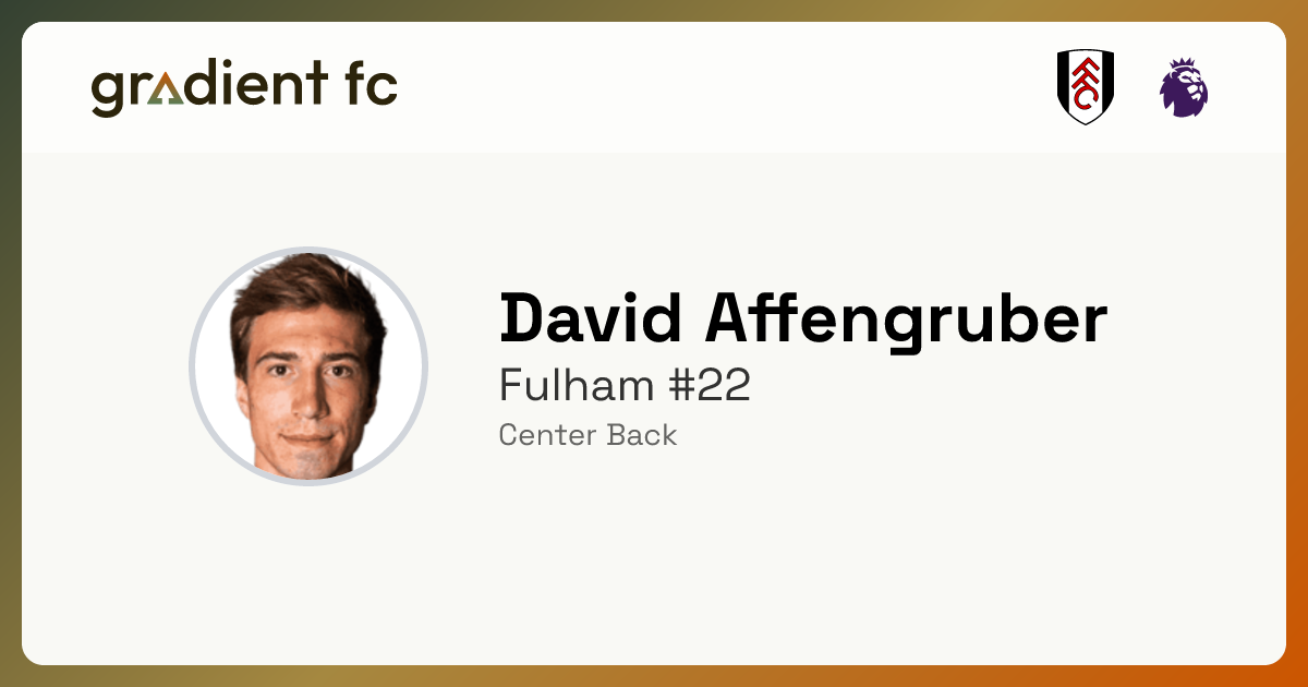 David Affengruber - Elche Center Back | Gradient FC