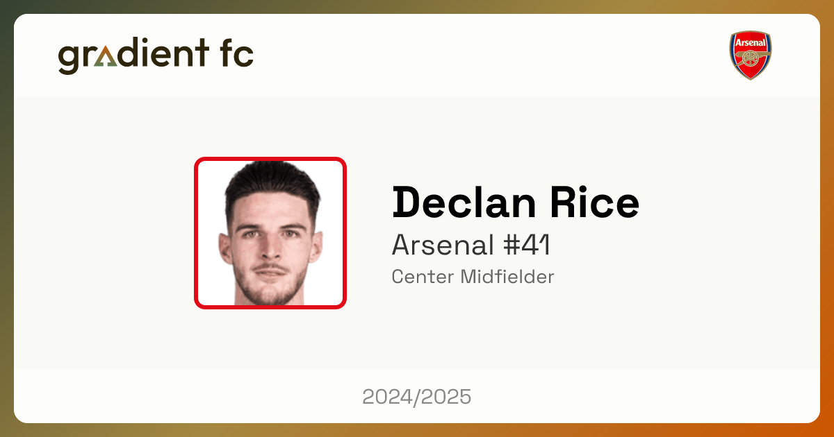 fc.gradientsports.com