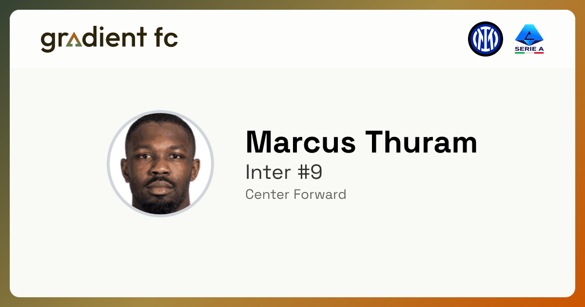 Marcus Thuram - Inter Center Forward | Gradient FC
